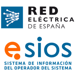 Spain electricity hourly pricing (PVPC)